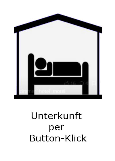 Unterkunft finden